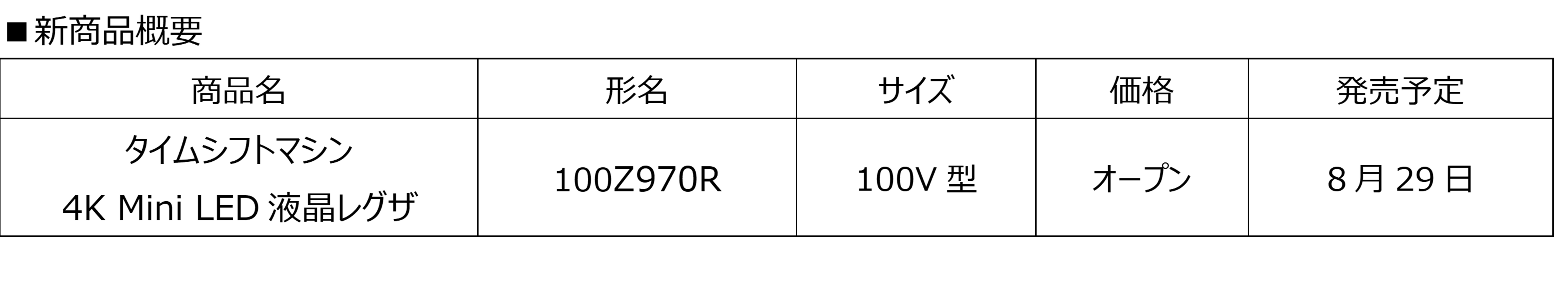100Z970R発売日